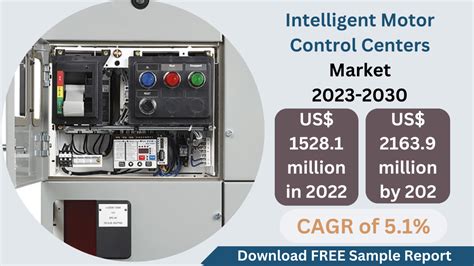 motor control centers market
